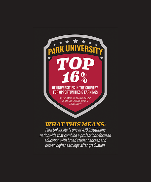 Park University in Top 16% of universities in the country for opportunities & earnings by Carnegie